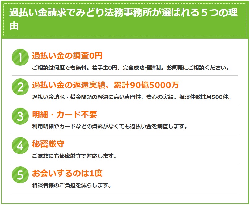 みどり法務事務所が選ばれる理由